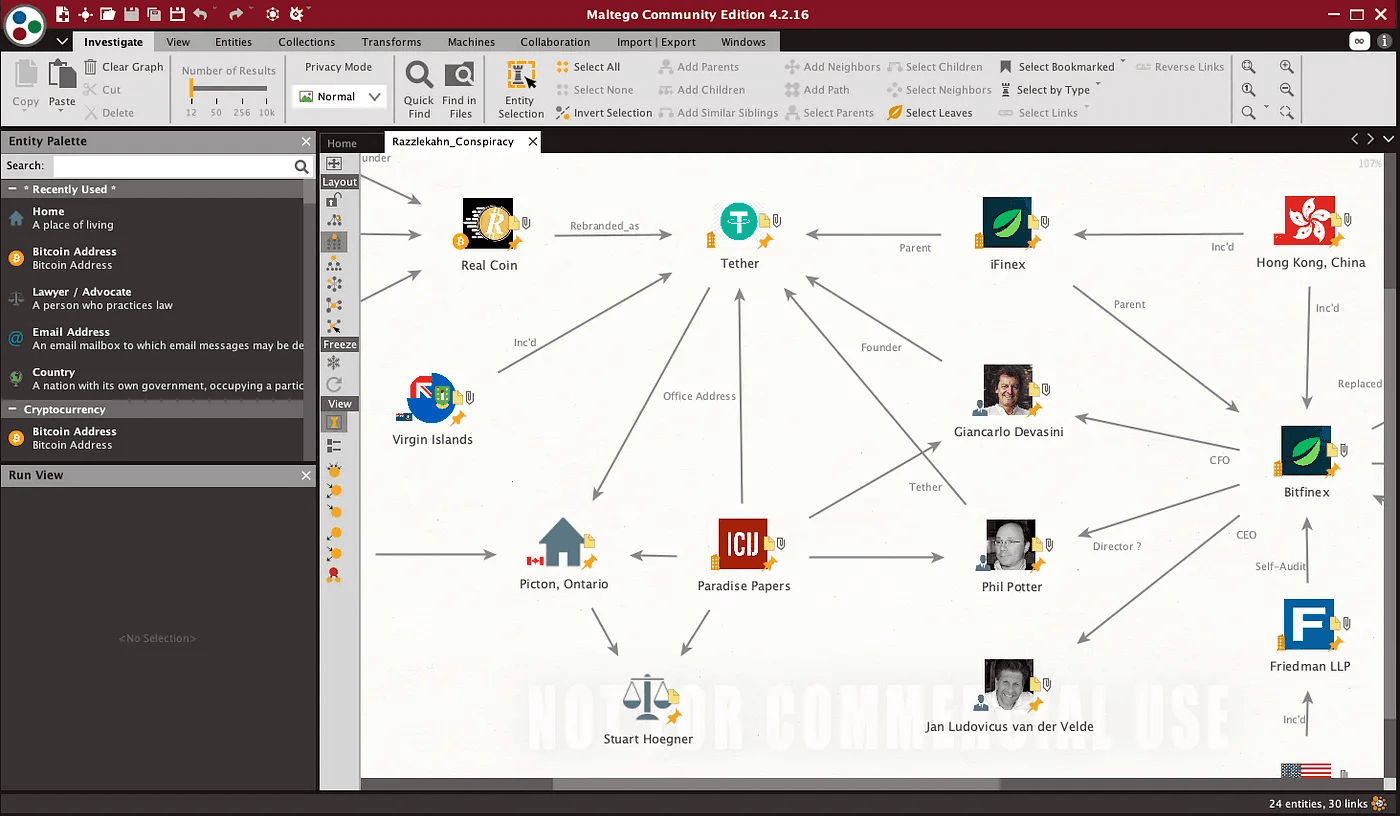 Maltego screenshot